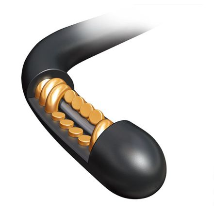 Microguías Periféricas - Gt Wire