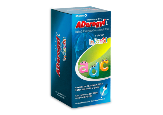 ADEROGYL 1 SOL 30 ML